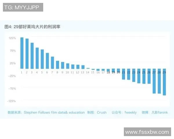 足球明星在海外的收入揭秘及其背后的商业价值分析