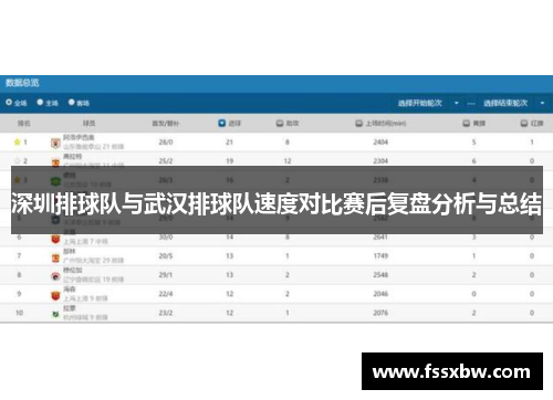 深圳排球队与武汉排球队速度对比赛后复盘分析与总结